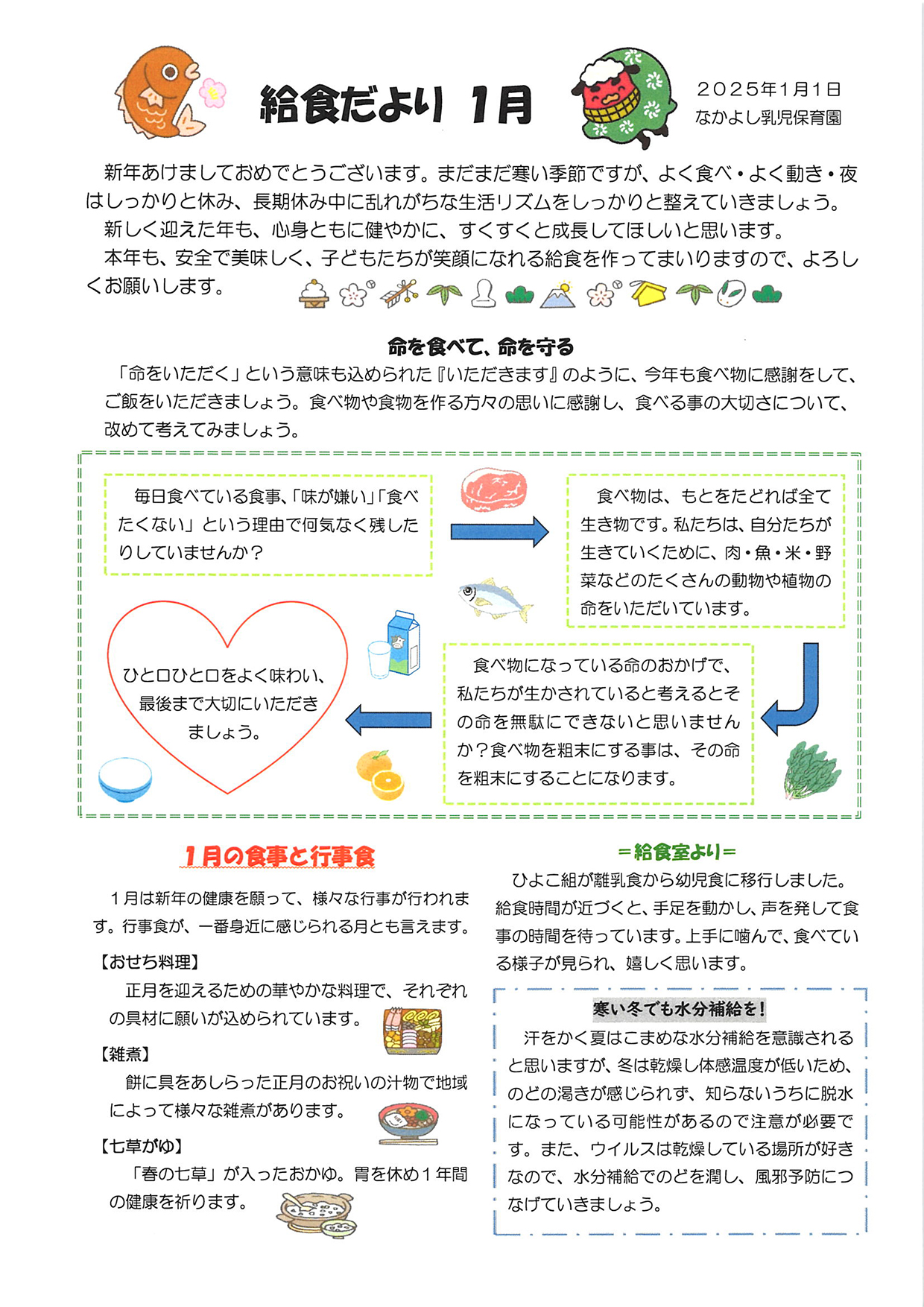 給食だより1月号